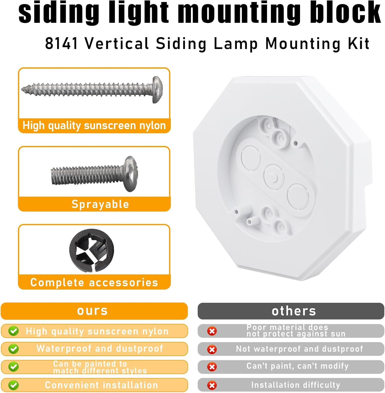 8141-1 White PVC Vertical Siding Lamp Octagon Mounting Kit with Built-in Electrical Box,for 1/2 in Outdoor Vertical Siding Lap 2-Year Qa