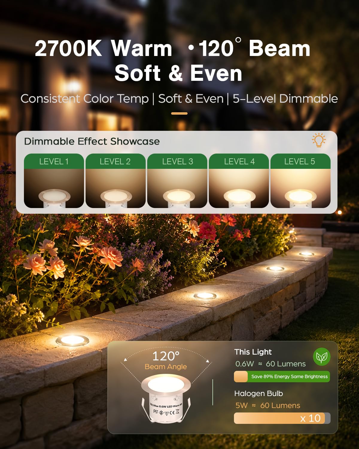 HIBOITEC 10er Set Dimmbar Terrassen Einbaustrahler, IP67 Wasserdicht Bodeneinbaustrahler Aussen, Timer ＆ Photozellensensor, 0,6W Warmweiß Led Terrassenbeleuchtung Außen mit Niedervolt Transformator