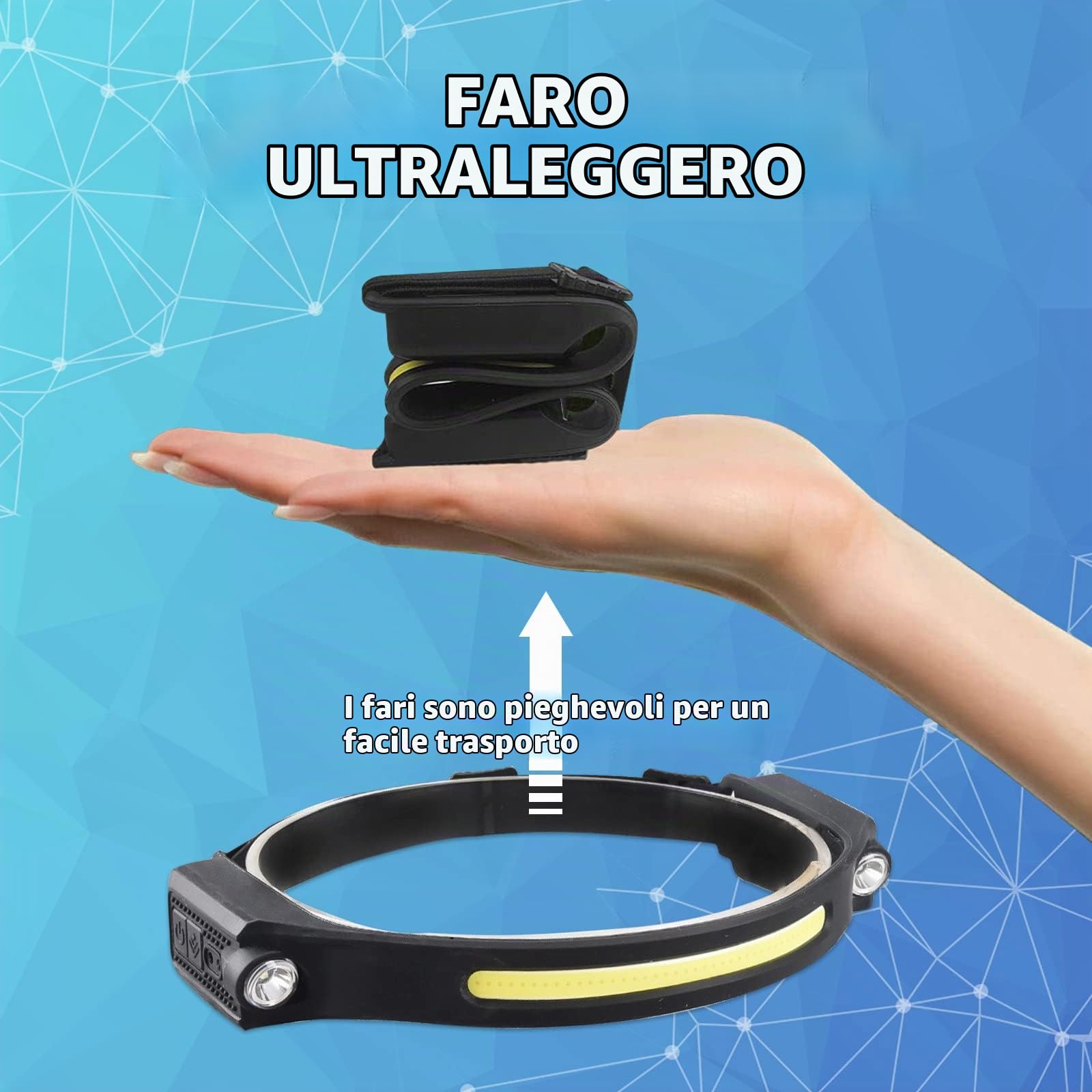 Lampada frontale led ricaricabile 600 Lumen Lampade da Testa 5 Modalità Di Luce Torcia led ricaricabile da testa Con Sensore Di Movimento IPX4 Impermeabile