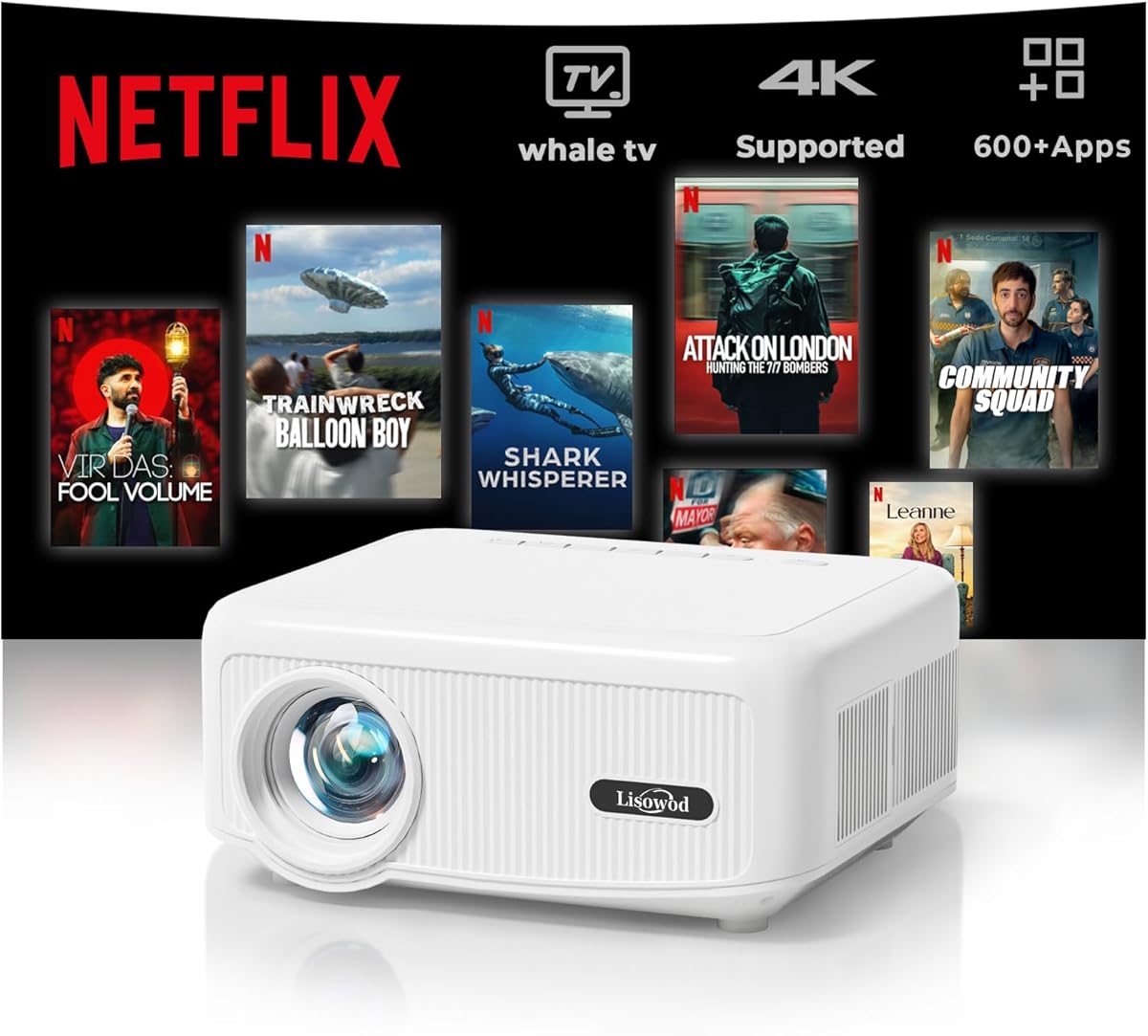 Projector with WiFi and Bluetooth [for Netflix & 600+ Native Apps & 1200 ANSI] Outdoor-Projector: Electric Focus & 4P Keystone, Lisowod L02 1080P Portable-Mini-Movie-Projector with Whale TV : Electronics