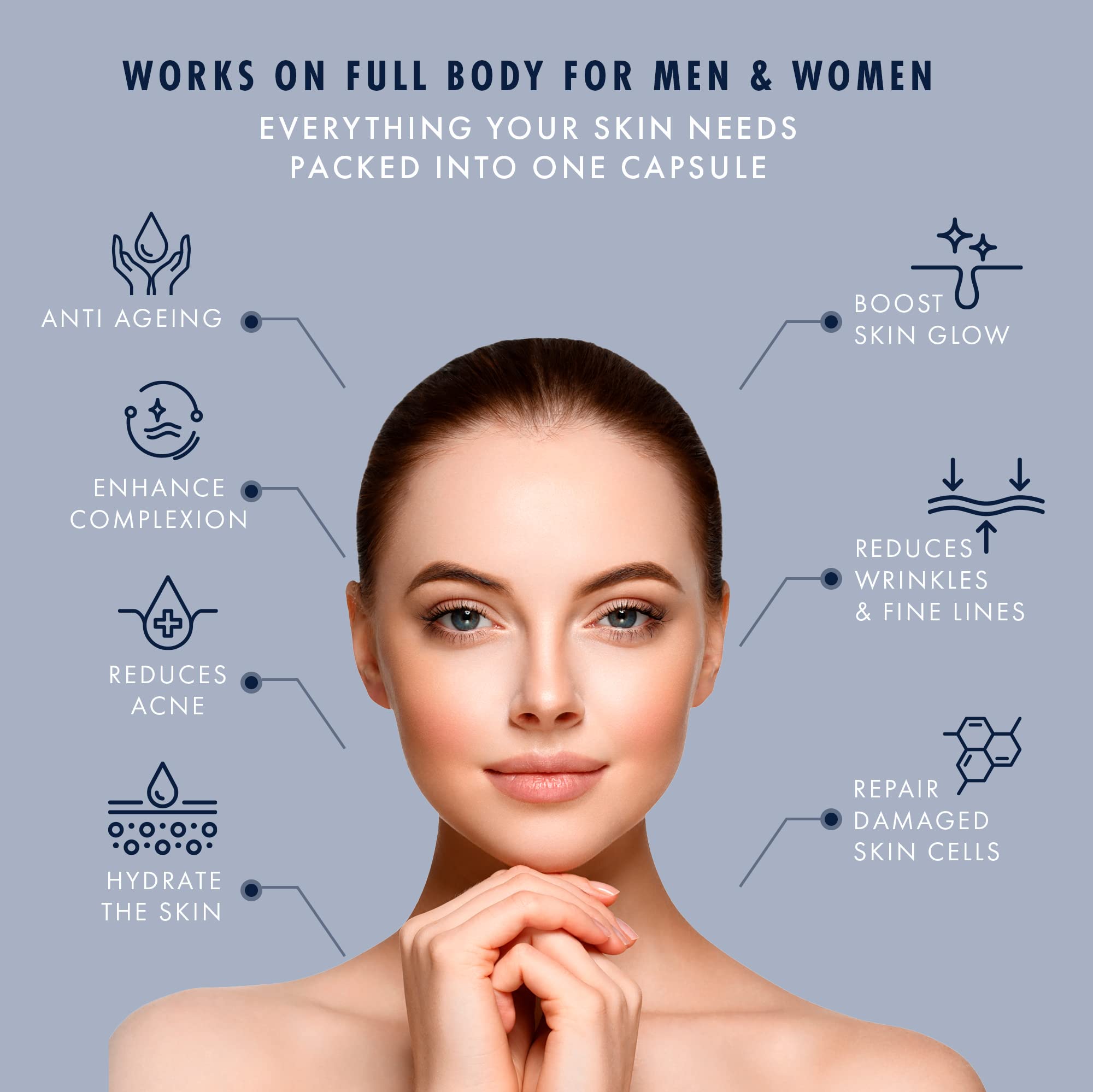 Buy Marine Collagen with Hyaluronic Acid Supplement Collagen Skin Glow & Complexion