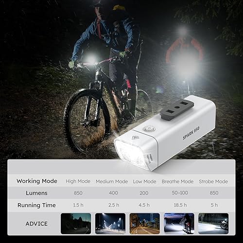 Miniatura 3 de Bike Lights, 2025 New Bike Lights for Night Riding with Side Glow, No-Glare, Rechargeable Bike Light USB-C, 5 Modes Bicycle Lights, IPX6 Waterproof