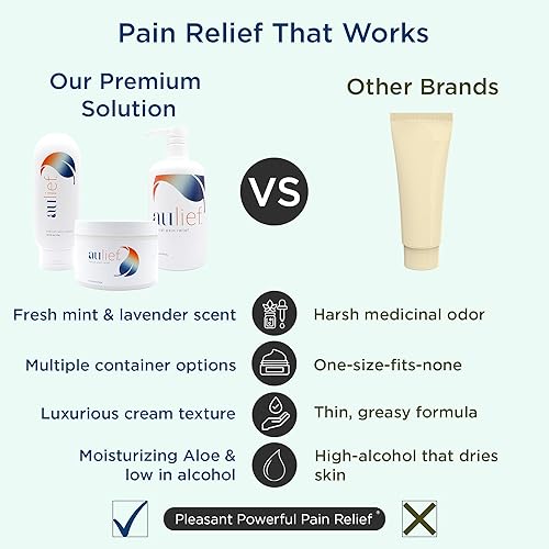 Miniatura 5 de China-Gel Crema tópica para aliviar el dolor crema de masaje terapéutico a base de hierbas para ayudar a aliviar las molestias musculares y