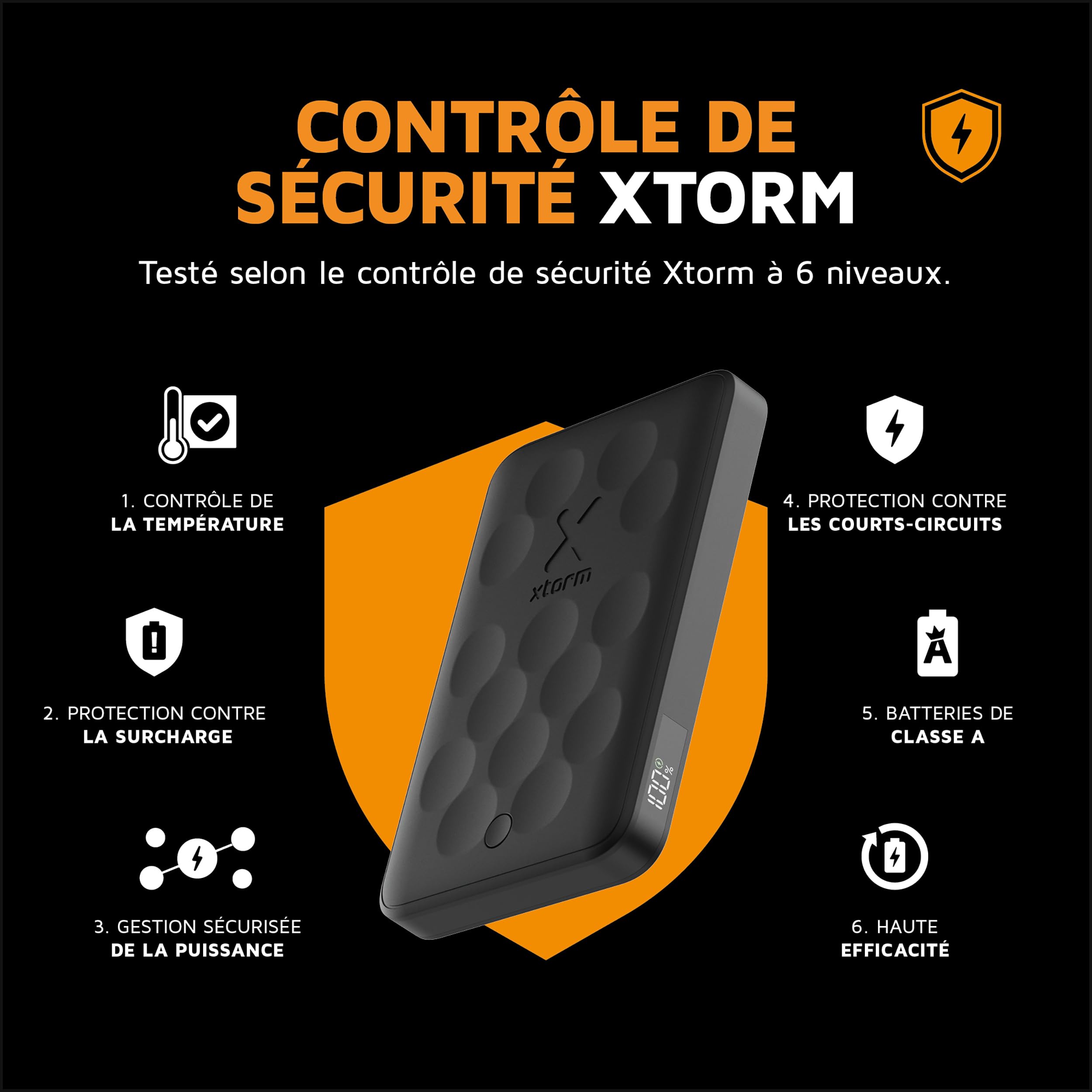 Xtorm Batterie Externe sans Fil 5000 mAh - Powerbank Magnétique avec USB-C, Batterie Externe sans Fil Compatible MagSafe pour iPhone 15 Pro Max/Pro/15/14 Pro Max/13 Pro