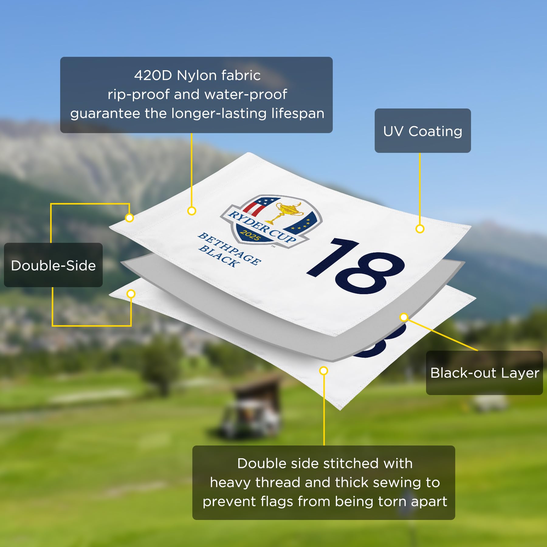 Standard-Golfflagge The Ryder 2025, Rohreinsatz, 35,6 x 50,8 cm, 420D Nylon, doppelseitig, ideal zum Üben von Putting Green, Driving Range, Course, Club, 1 Stück