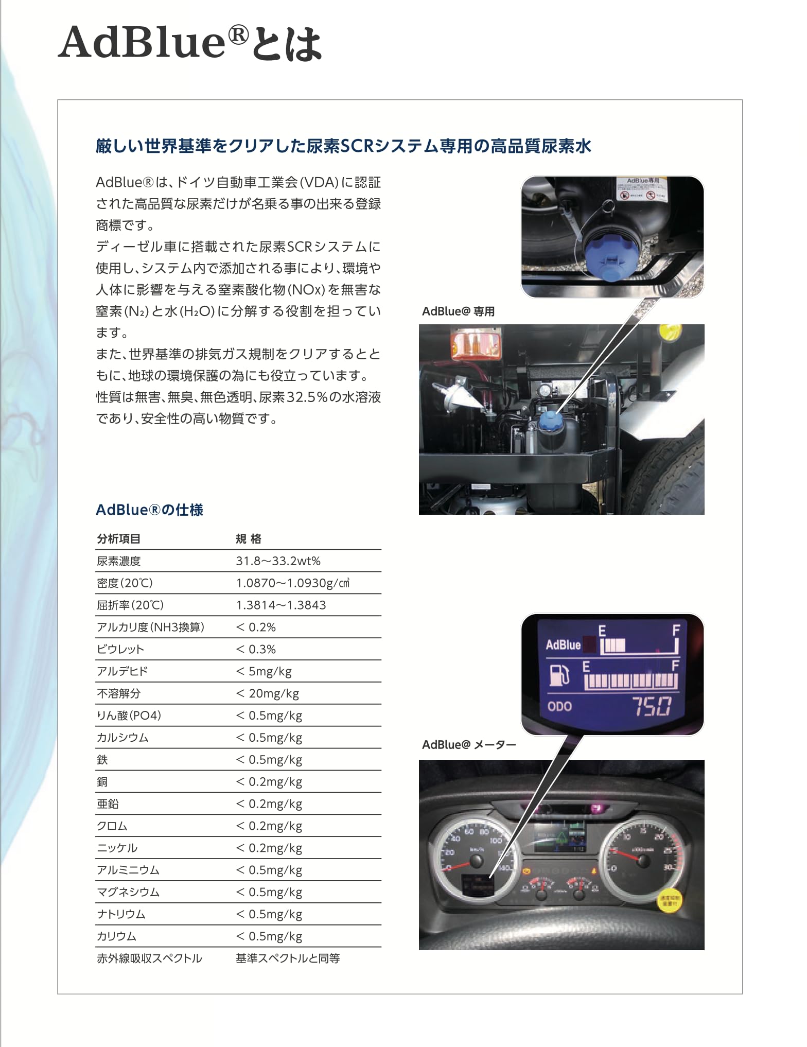 Amazon.co.jp: 【20L】 アドブルーAdBlue 高品位尿素水 ノズル付属