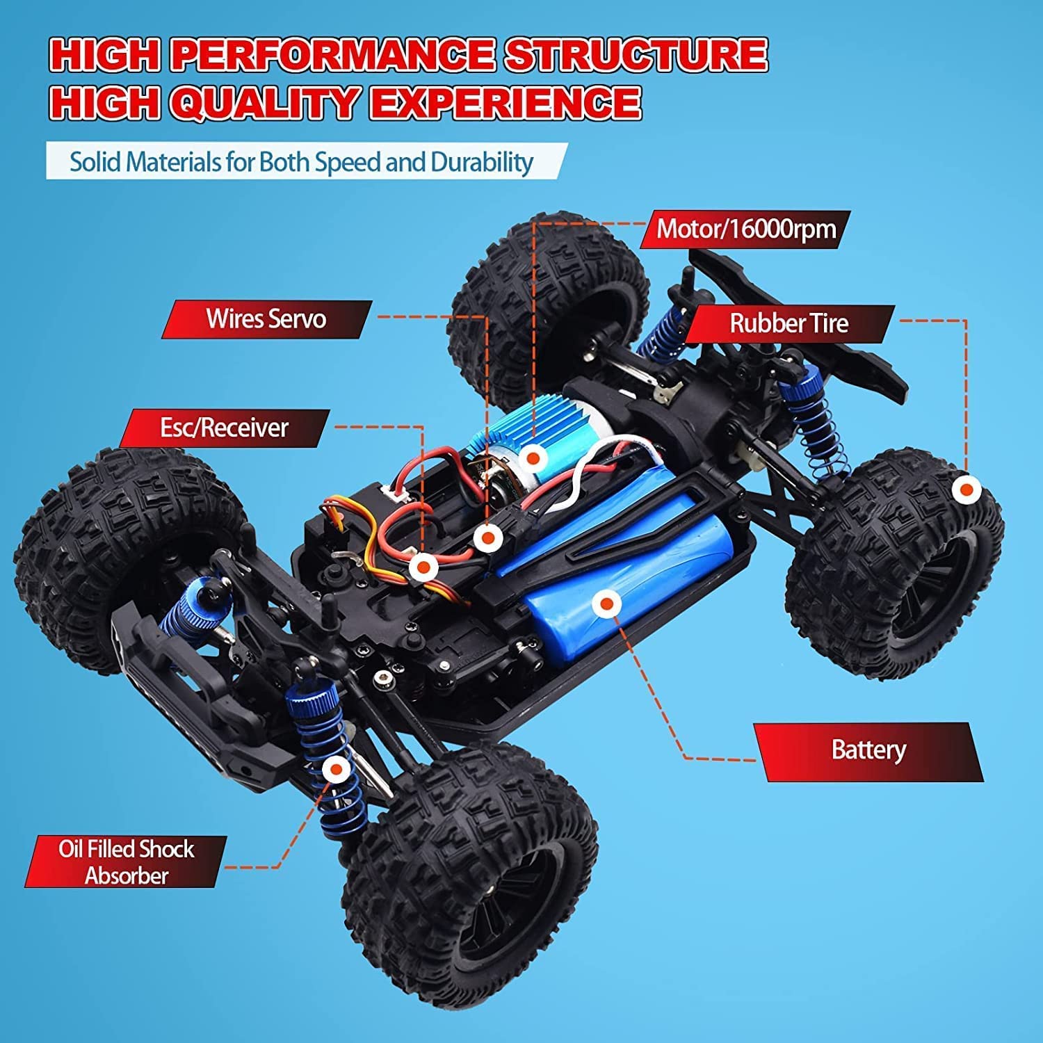 Pihura1:18 Scale Remote Control Car,40Km/H High Speed All Terrain Rc Car W/2.4Ghz Remote Control,4X4 Waterproof Off Road Rc Cars with Ledlight and Two Rechargeable Batteries for Kid and Adult 3
