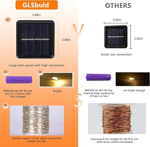 Miniatura 5 de Guirnalda de luces solares para exteriores, paquete de 2 luces LED de Halloween de 66 pies con 8 modos, luces solares de hadas para fiestas de