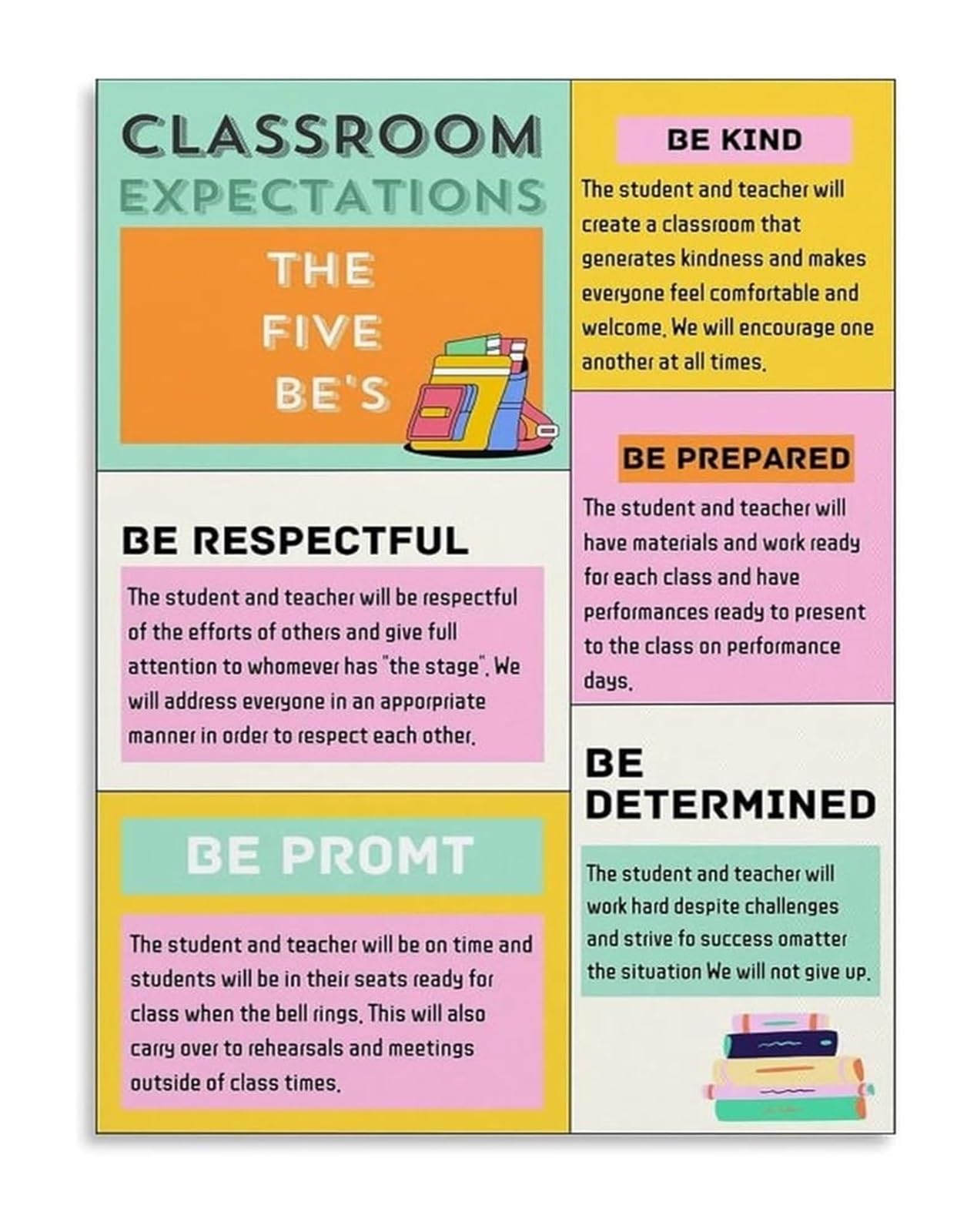 NWPNLXEA Classroom Rules Poster Expectations Chart for Middle School High School Classroom Decor Teacher Resources Behavior Management Unframed,16x24inch(40x60cm)