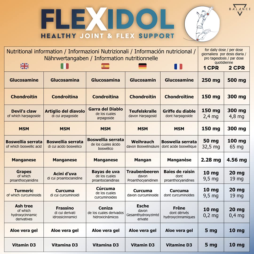 FLEXIDOL® | Glucosamina Condroitina | Integratore per dolori articolari e muscolari con MSM, Artiglio del Diavolo, Boswellia Serrata, Curcuma, Aloe, Manganese, Vitamina D3 | 48 cpr