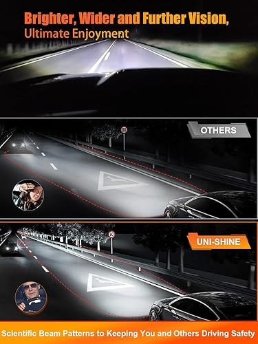 Miniatura 3 de 4pcs 5 3/4" 5.75 LED faros con luz alta baja ámbar señal de giro blanco DRL, 5 3/4 LED faro halo anillo