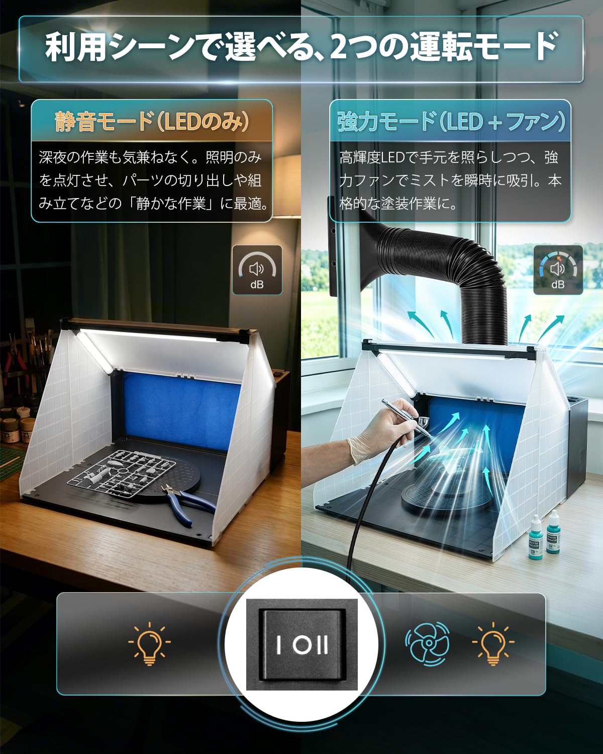 Amazon | Anesty 塗装ブース スプレーブース L型排気 省スペース 収納