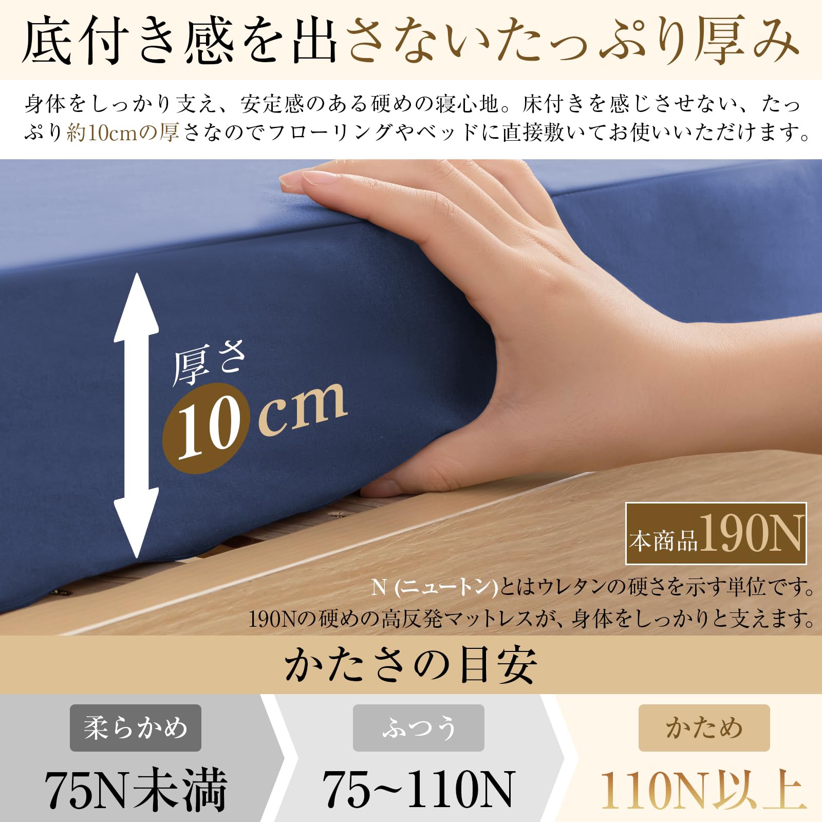 Amazon｜Softimeマットレス シングル 三つ折り 高密度24D 硬さ190N 極