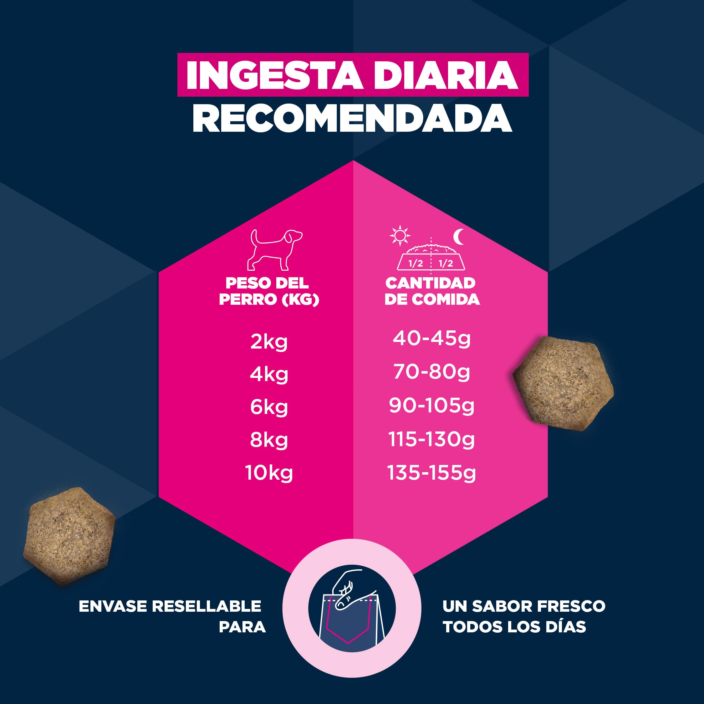 Eukanuba, alimento seco para Perros con Pollo Fresco para Razas pequeñas - Alimento seco Premium para Perros Adultos, 15 kg