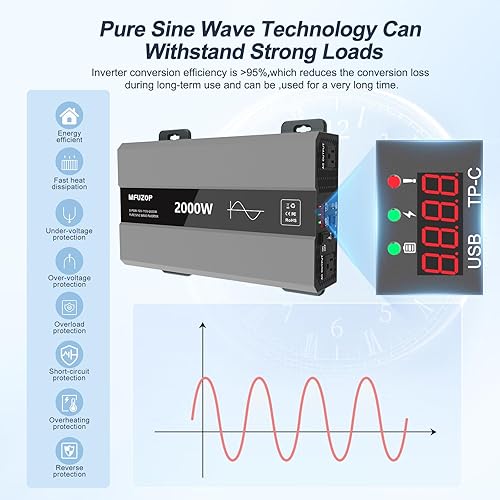 Miniatura 3 de MFUZOP Inversor de onda sinusoidal pura de 2000 W, convertidor de 12 V CC a 110 V CA, inversor de energía solar fuera de la red de pico de 4000 W