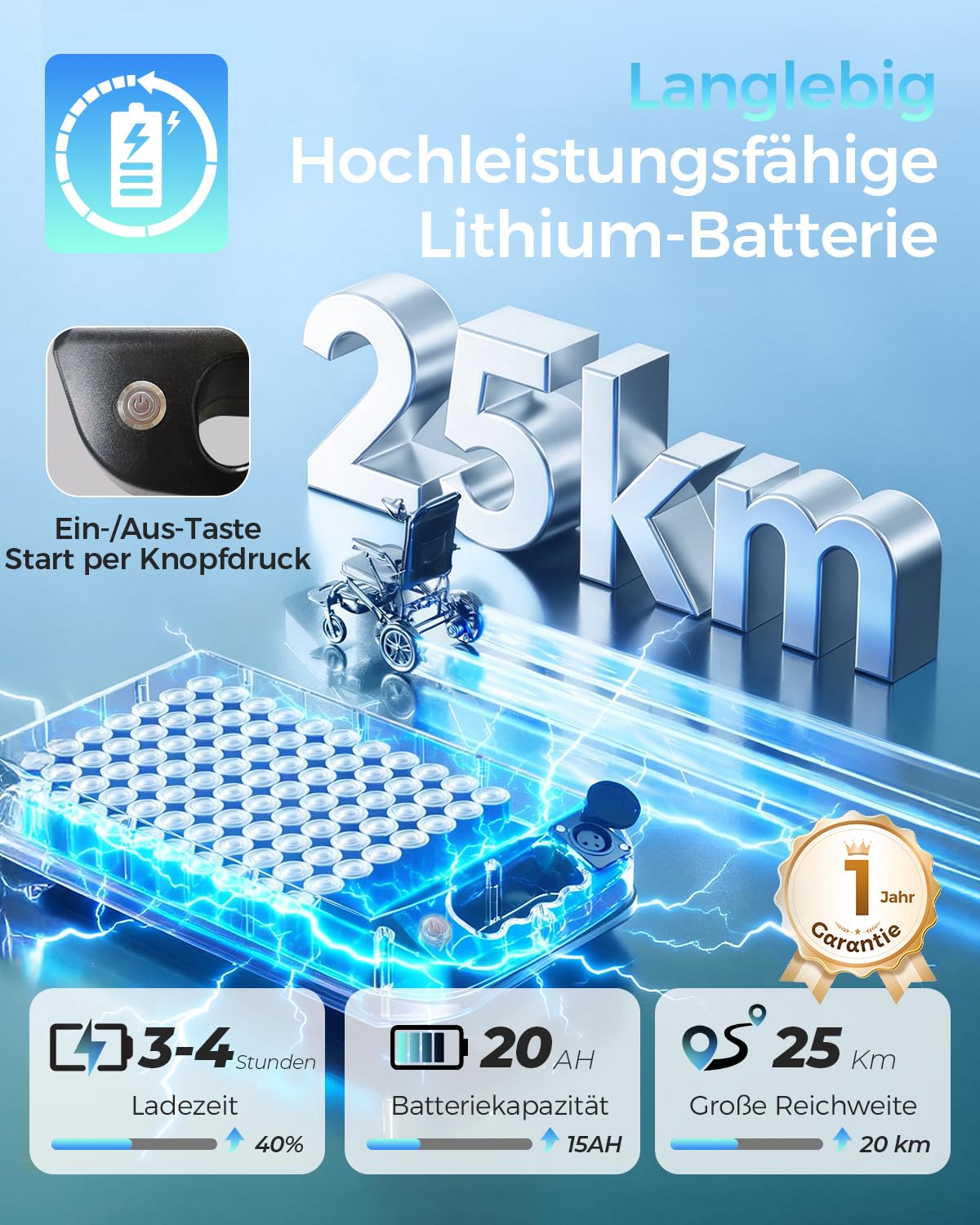 19KG Klappbar Ultraleichter Elektrischer Rollstuhl mit 20Ah Lithium-Akku | Reichweite 25 km, Zuhause & Außenbereich, Elektrische Rollstuhl aus Aluminium