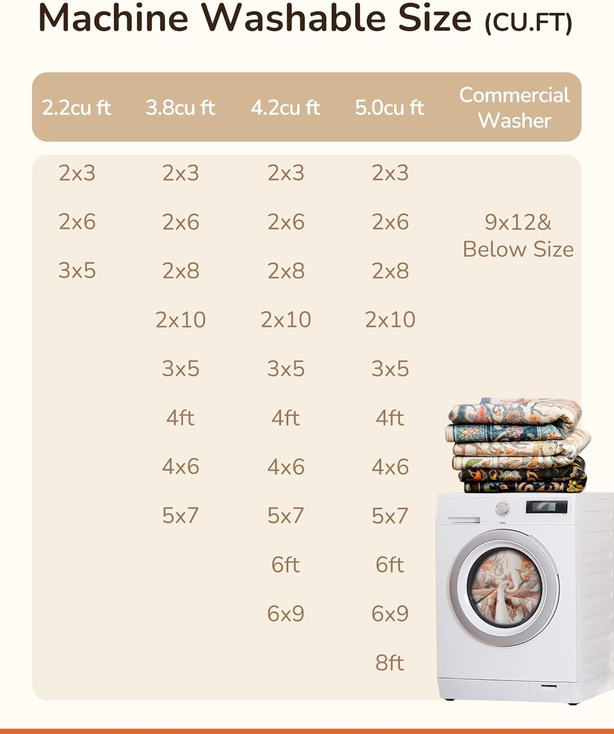 BESTSWEETIE 6x9 Area Rugs Tree of Life-Patterned Washable Rug for Living Room Vintage Printed Low Pile Non Slip Indoor Soft Carpet for Farmhouse Bedroom Kitchen Room, Beige/Orange/Brown/Blue