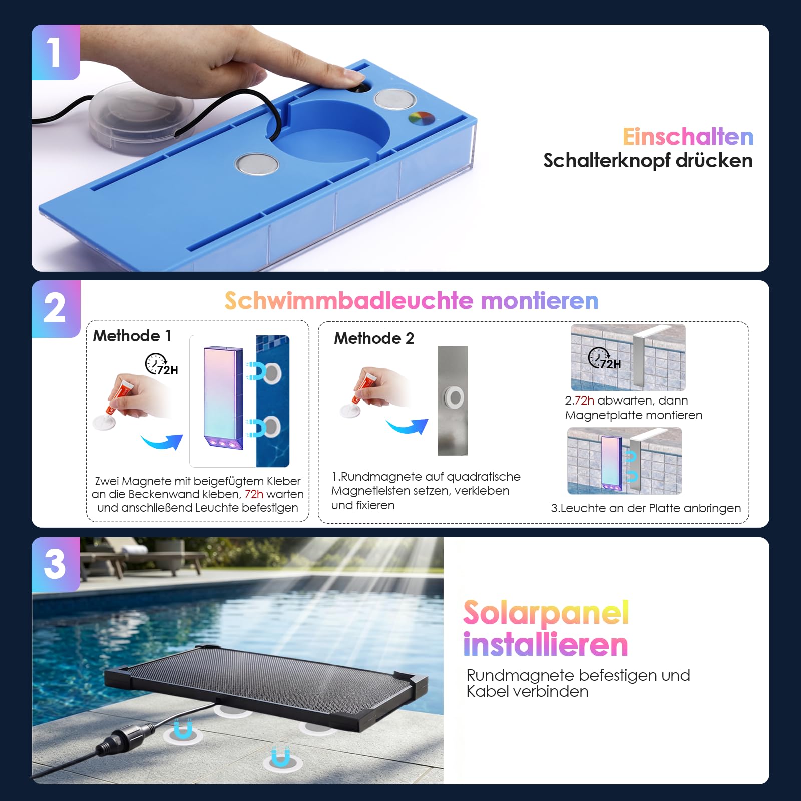 Tomshine Solar Poolbeleuchtung für Unterwasser und Aufstellpools