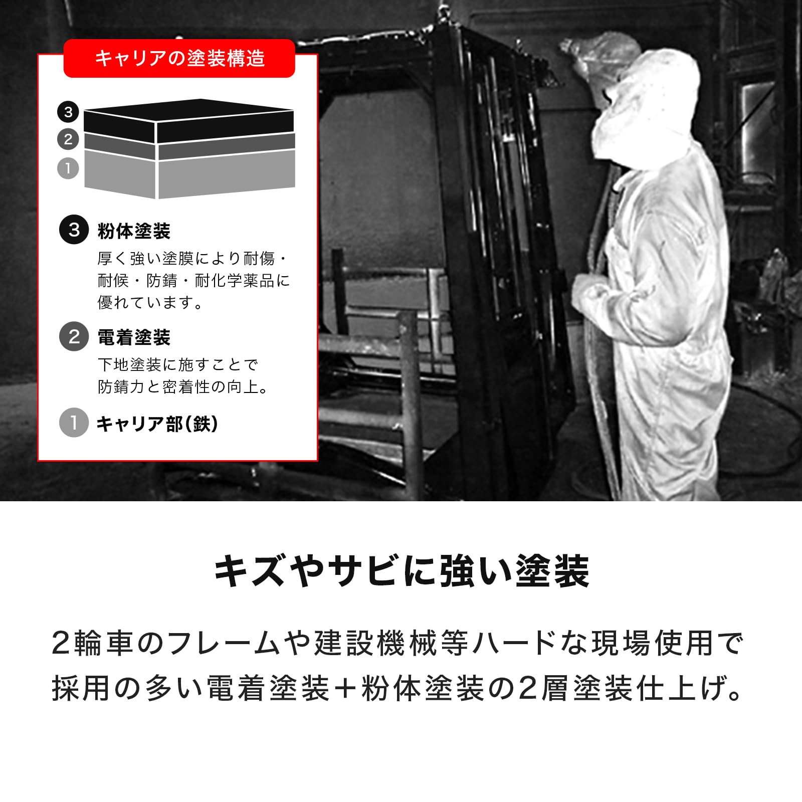 Amazon | エンデュランス バイク ハンドガード レバーガード CRF250L