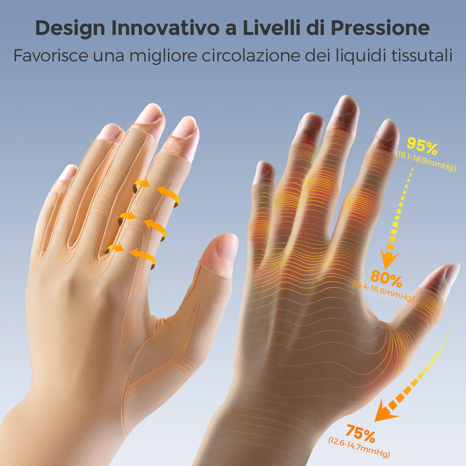 FREETOO Guanti a compressione per artrosi da uomo, comodi guanti a compressione senza dita per lavoro, sonno, sport, reumatismi medici, calore per artrite tunnel carpale gonfiore