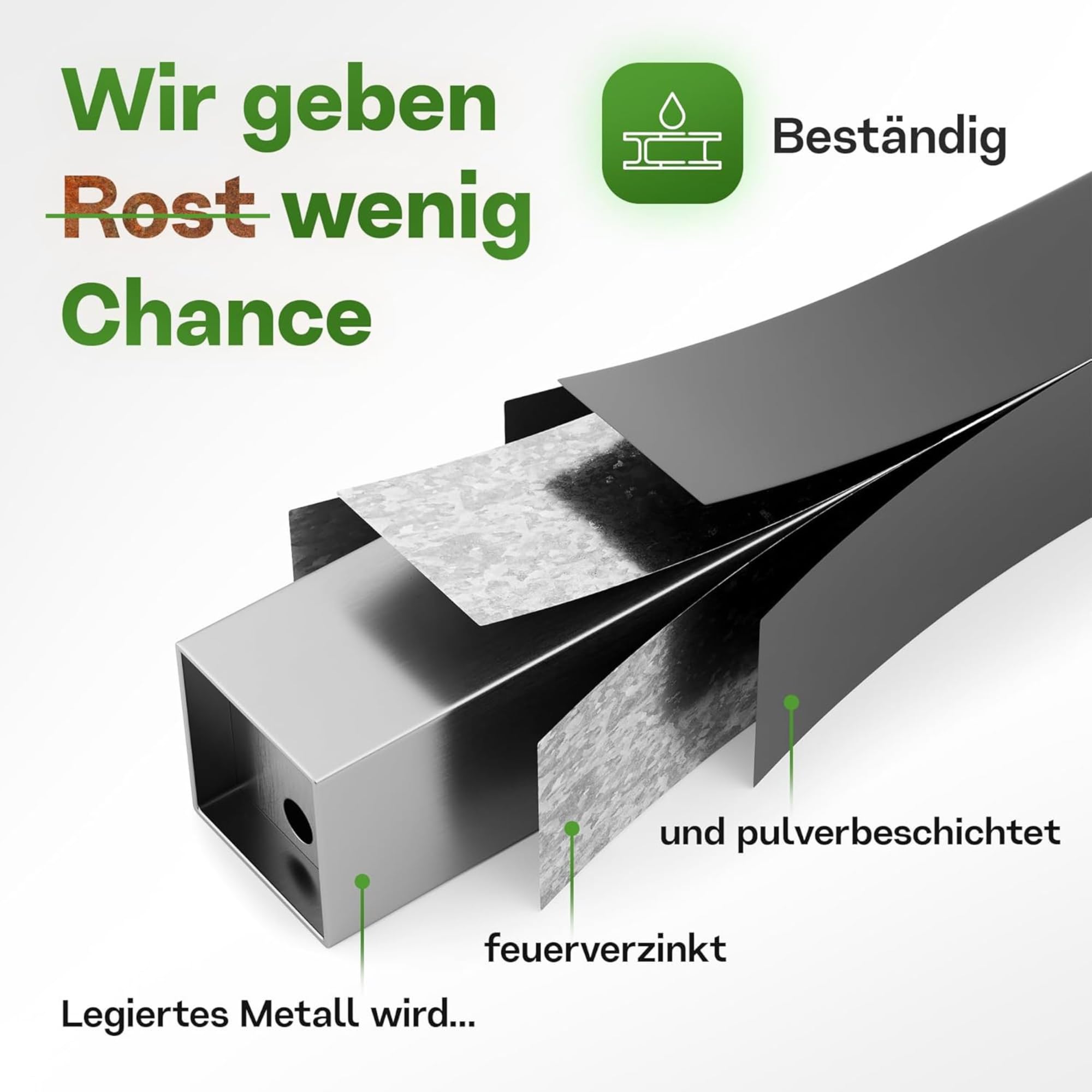 Gartenzeit® Kaminholzregal Außen XXXL 186x105x185cm – 3,45m³, 5,25SRM, Metallrahmen 30x30mm, Metalldach, feuerverzinkt, 105cm tief, Brennholzregal Holzstapelhilfe Holzunterstand Außen