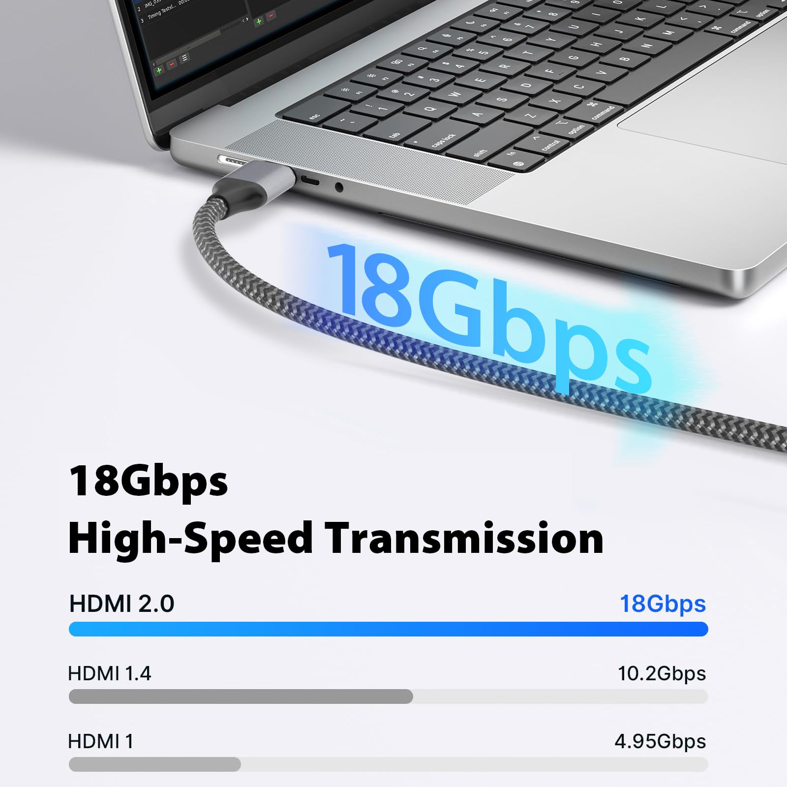 Cyberguys! Cable mini HDMI a HDMI 2.0, 4K 60Hz Ultra HD, cable trenzado bidireccional de alta velocidad de 18 Gbps con conectores chapados en oro, compatible con videocámara de cámara, proyector de