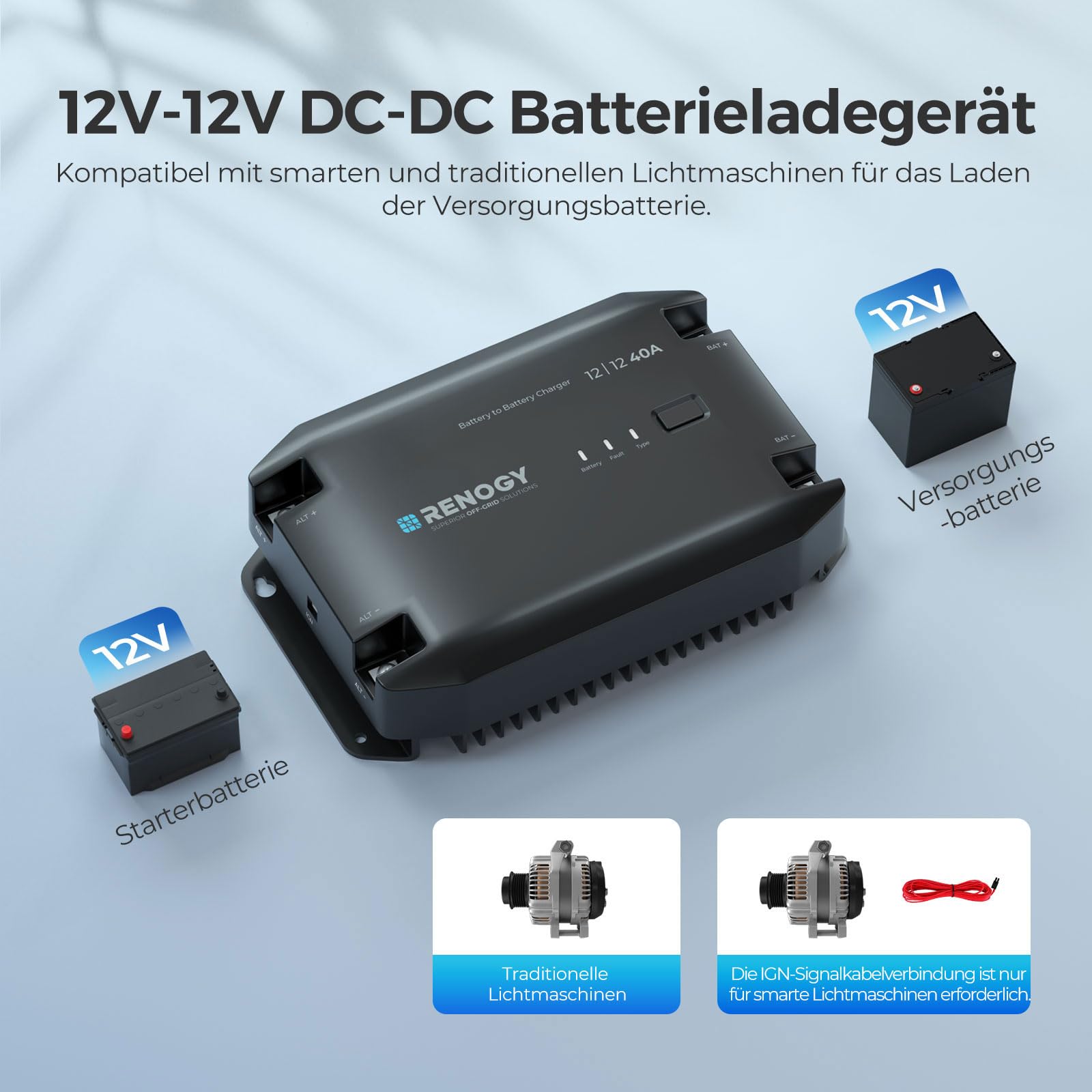 Renogy Cargador de Batería de CC a CC 12V 40A, Convertidor Inteligente para Baterías de Inundación, Gel, AGM y Litio, para Autocaravanas, Camiones, Autocaravanas, Vehículos Comerciales, Barcos y Yates