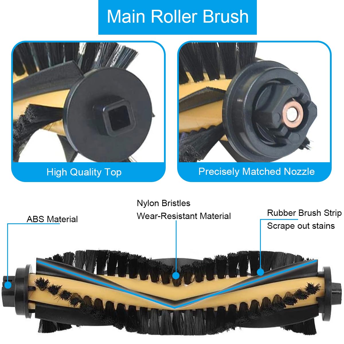 Kit Ricambi Per Robot Aspirapolvere Neatsvor X500/600 Pro, X500 Pro, T8, M1 - 4 Spazzole Laterali + 1 Spazzola Rullo + 4 Filtri - 2