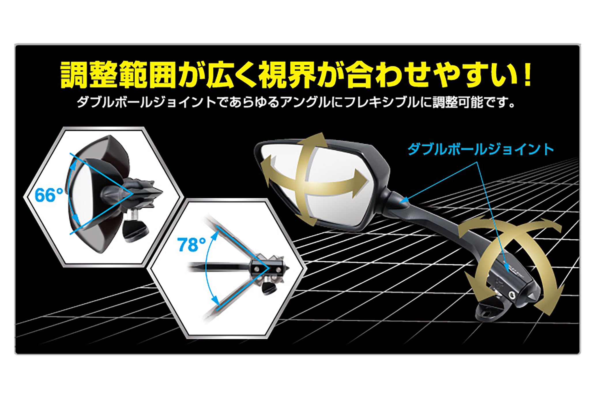 Amazon | TANAX タナックス ナポレオン バイク用ミラー カウリング