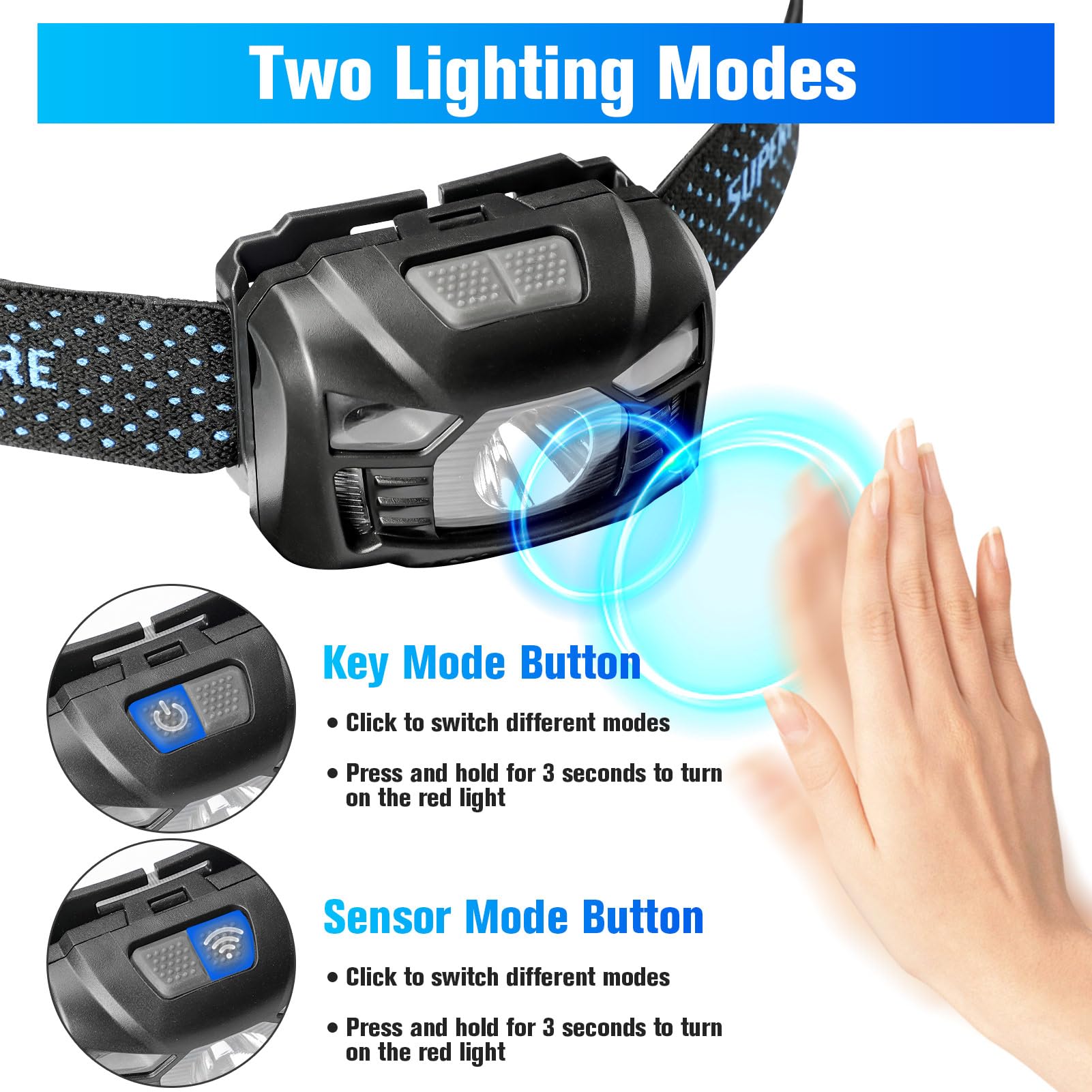 SuperFire Stirnlampe LED 2000 Lumen - Wiederaufladbar Mit Bewegungssensor & Rotlicht