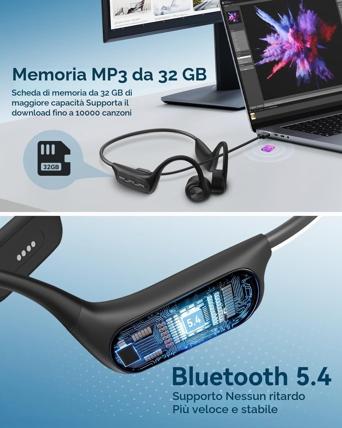 Wantek Cuffie Conduzione Ossea IP68 Impermeabili per Nuoto, Auricolari Sportive Bluetooth 5.4, MP3, 32GB, Comodo Silicone, Open-Ear per Corsa, Ciclismo, Palestra