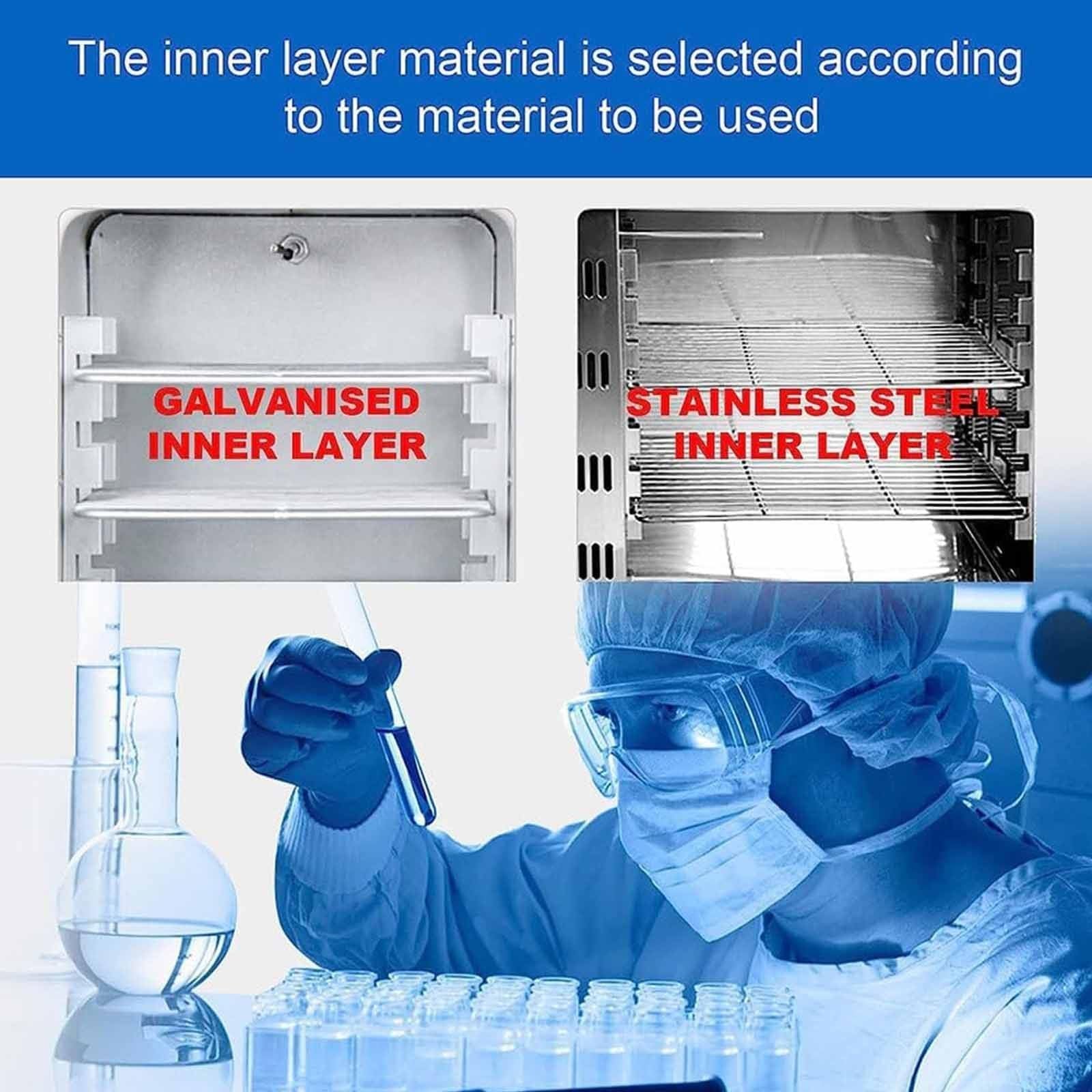 Horno de secado de laboratorio: convección inteligente de aire forzado para un calentamiento e incubación precisos