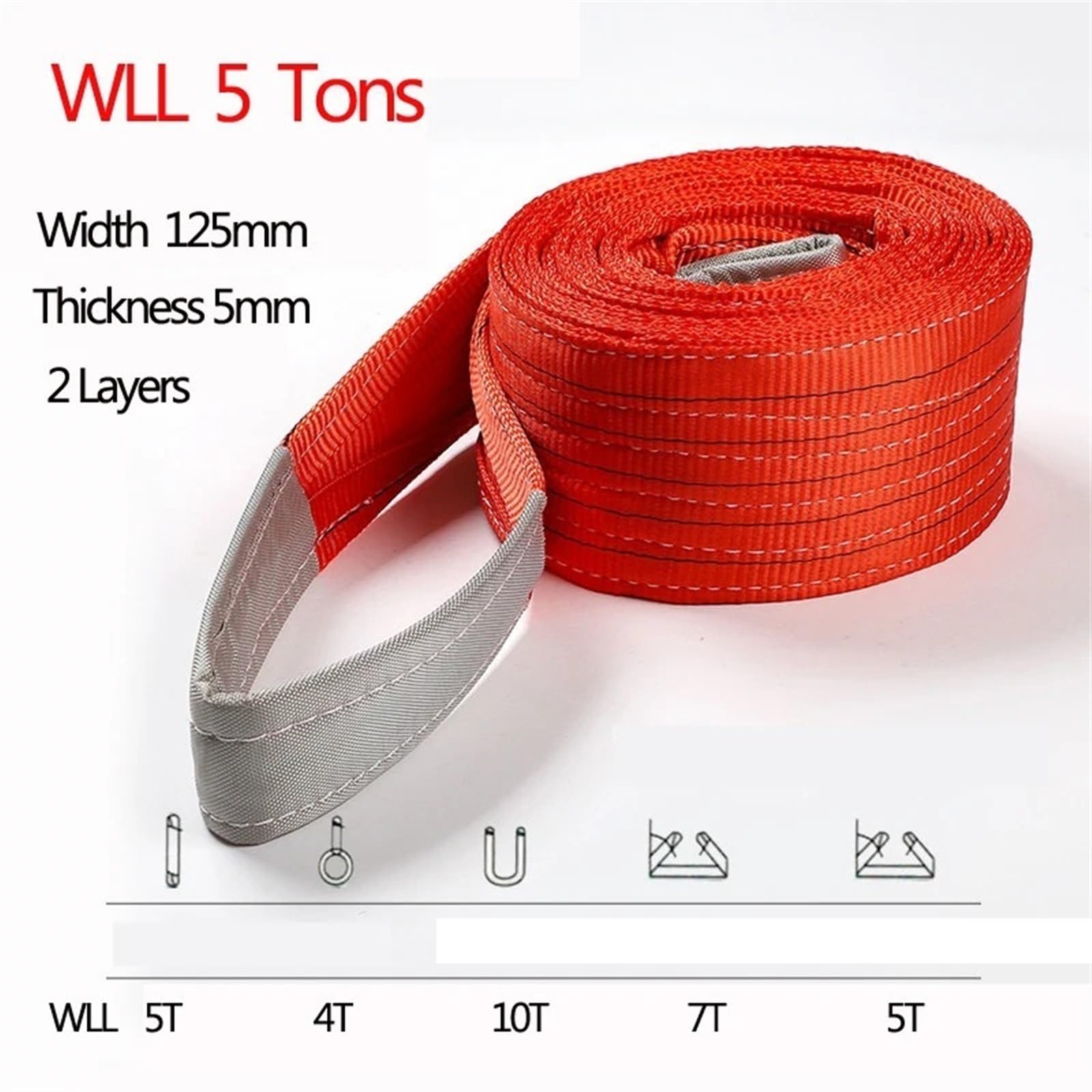 Hebeband 1~12m Nylon Flachkranhebeband Industriell gefaltetes Hebe- und Anhängerseil Gurtband WLL Gewicht 5 Tonnen,5t Length 1 Meter