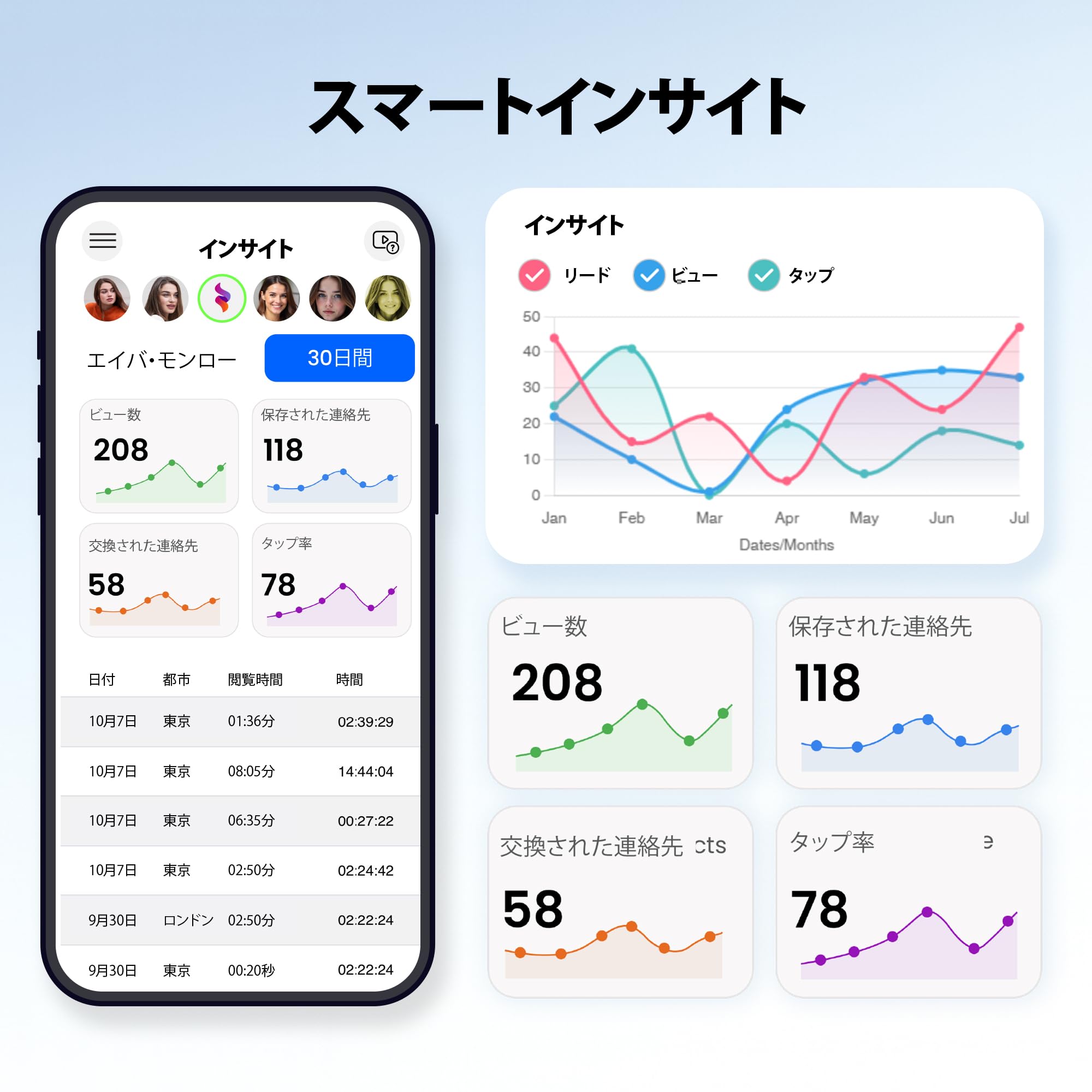 Amazon | [日本製品] アイレット 5 シルバー プリズム デジタル名刺