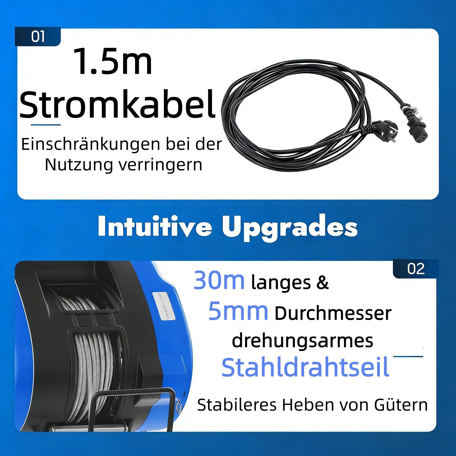 Mobile Seilwinde Elektrisch 230V 250kg Tragkraft 29m-Hubhöhe 19m/min Elektro Seilhubzug mit Funkfernbedienung (100m) 30m-Stahldrahtseil Hängetaster Sicherheits-Lasthaken Begrenzer 1.5m-Kabellänge
