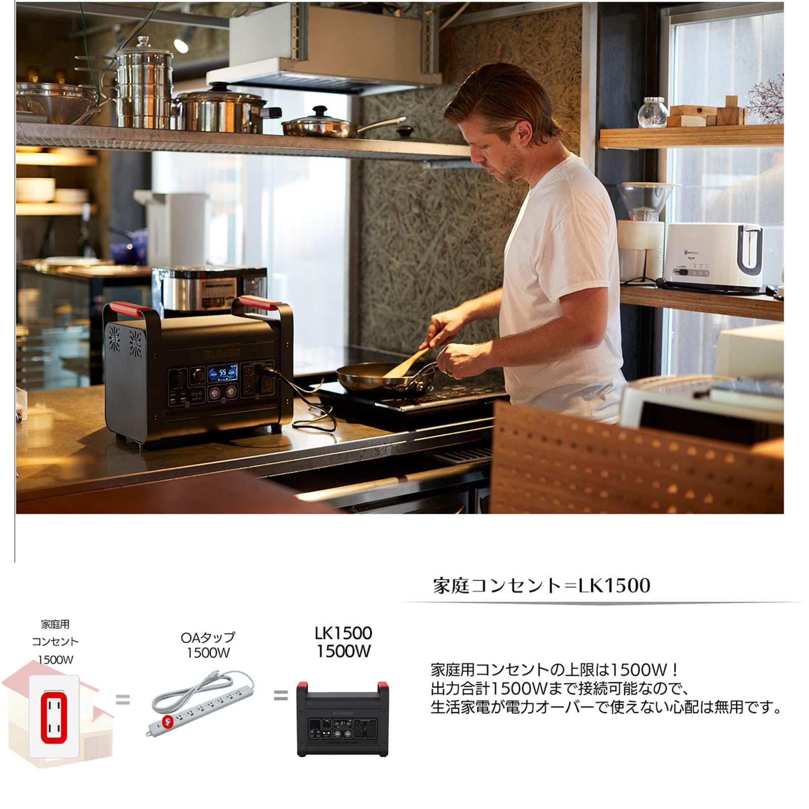 Amazon.co.jp: サンガ(Sunga) ポータブル電源 LK1500 1500W 3000W