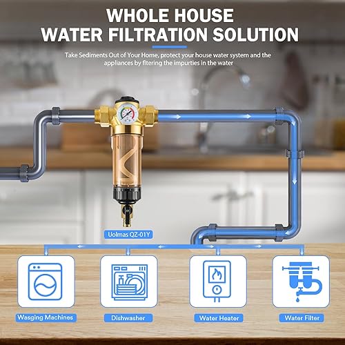Miniatura 2 de UOLAMS Filtro de agua de sedimentos para toda la casa, 50100 micrones, sistema de agua de sedimentos giratorio lavable para agua de la ciudadagua de