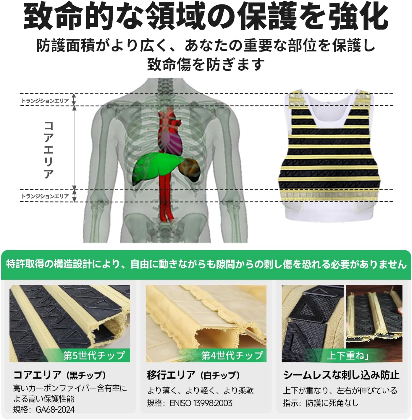 ロシア軍 実物 Военторг製 シリア派遣 熱地帯服 KSOR-2 50-3 ロシア軍