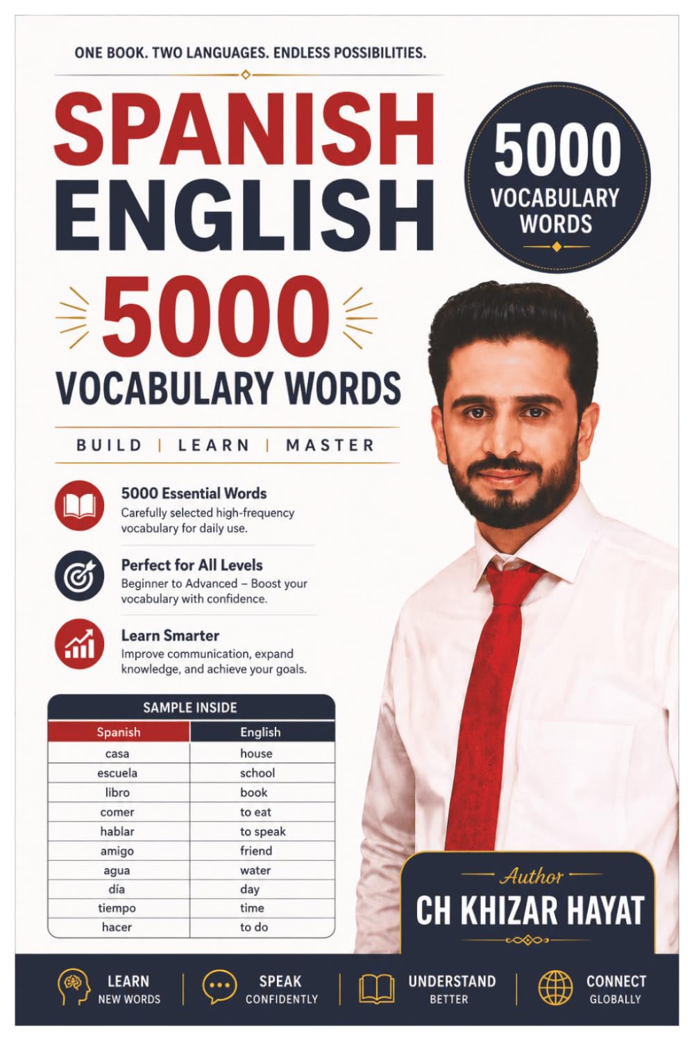 5000 Spanish-English Vocabulary Words for Beginners