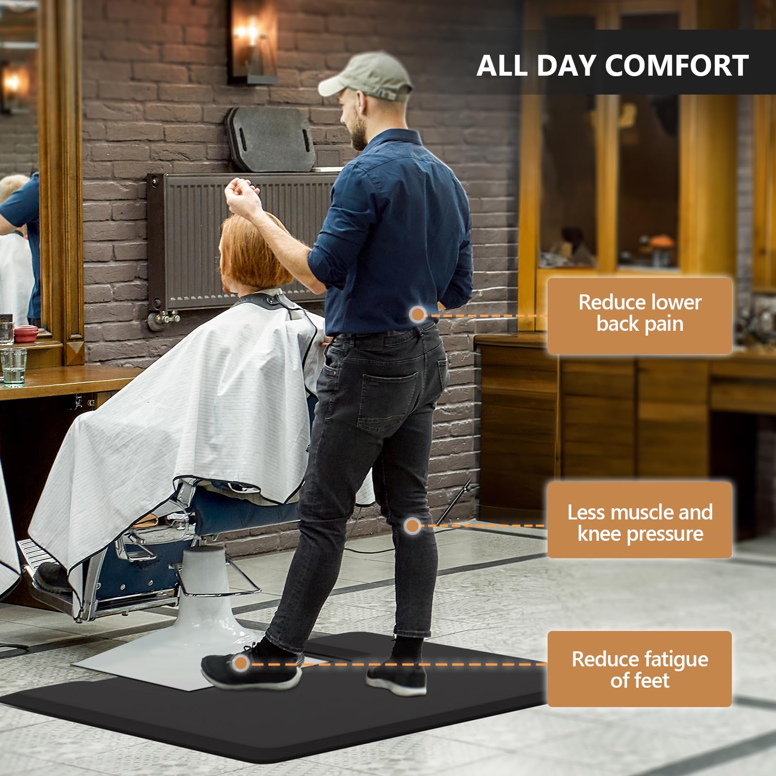 Barber Floor Mat - Salon Comfort & Safety -2 Barber Floor Mat - Salon Comfort & Safety -2
