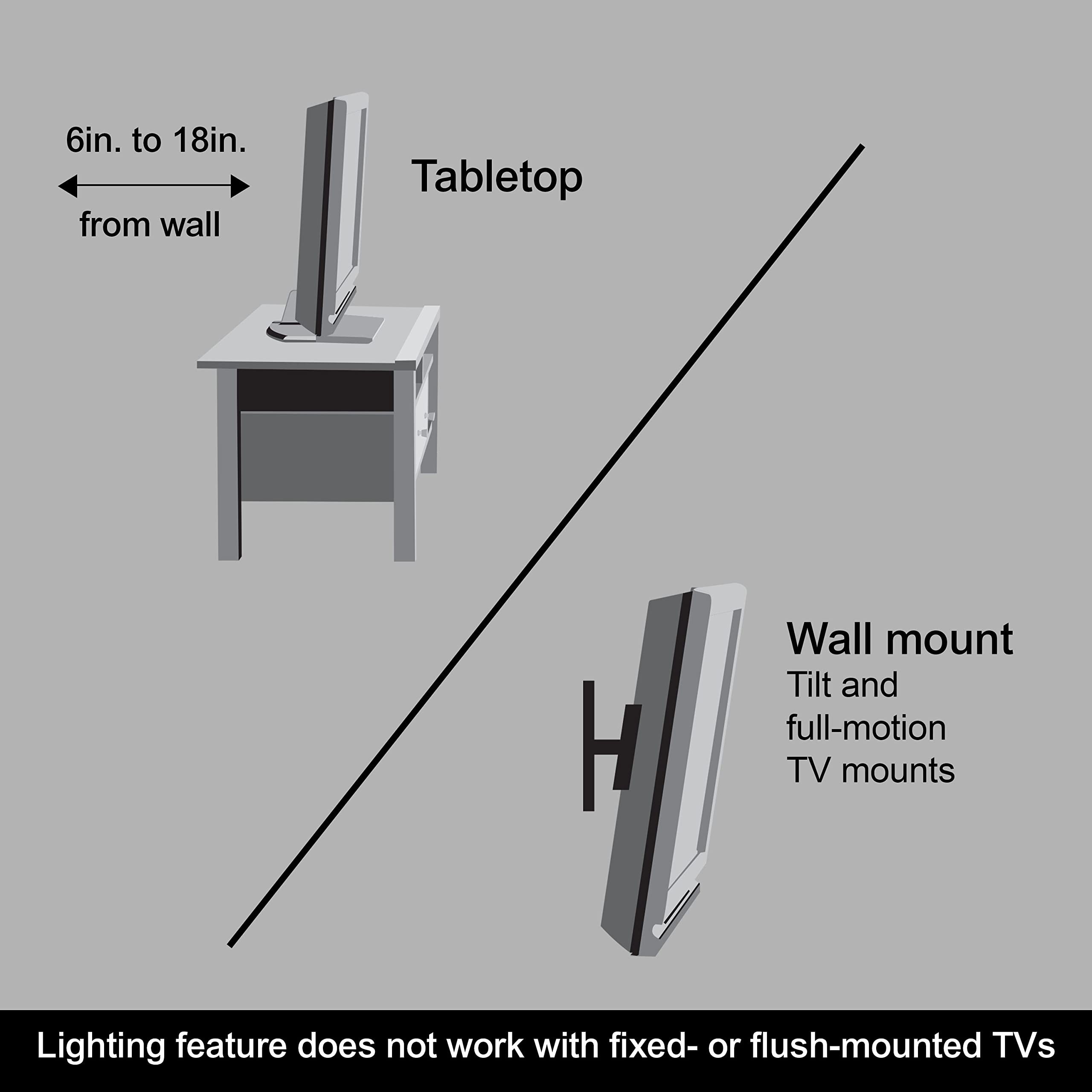 GE LED Enlighten HD 70947 Antenne TV HD à rétroéclairage RVB 4K 1080p numérique HDTV VHF UHF, antenne TV pour Smart TV, antenne TV Longue portée en intérieur