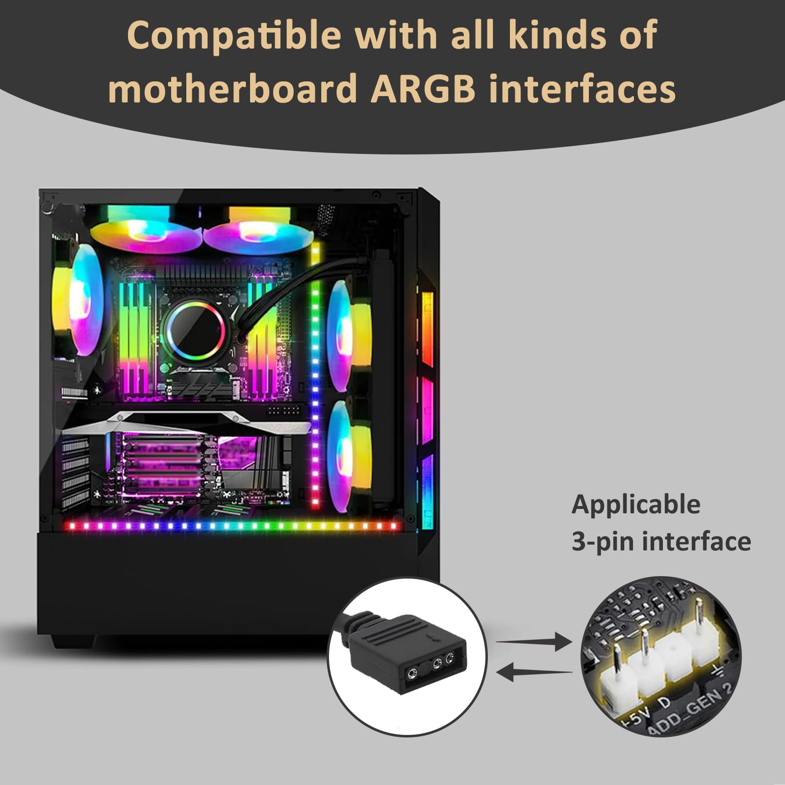 Câble Répartiteur LED ARGB 3 Broches 30cm 1 à 2 5V pour Ventilateurs LED, Compatible ASRock ASUS MSI