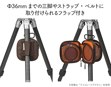 レンズフィルタ4枚+収納ケースセット Amazon | ケンコー(Kenko) レンズフィルターケース LUCE