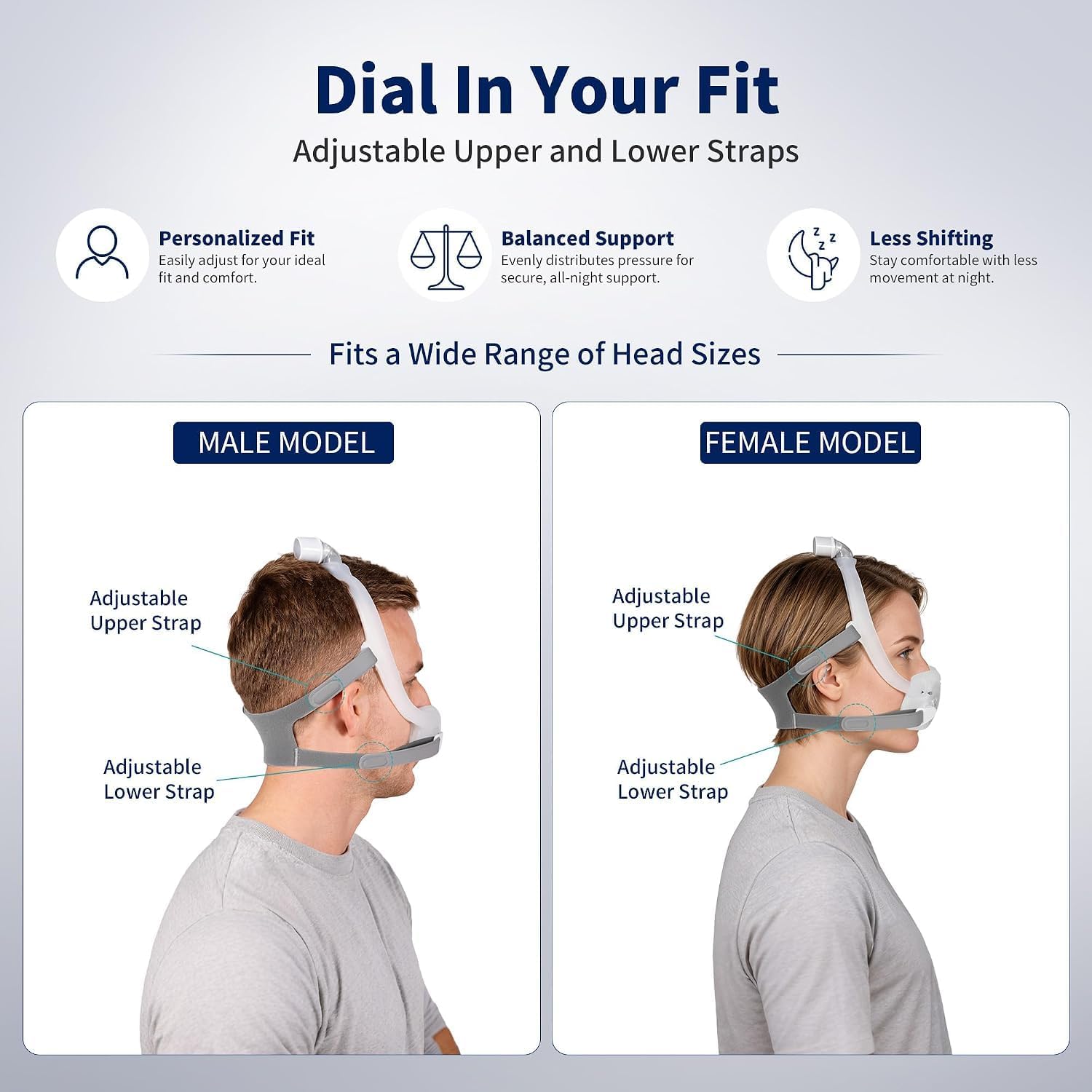 3-Pack Replacement CPAP Headgear Compatible with DreamWear Full Face Mask, Adjustable Triple-Layer Head Straps with 6 Magnetic Clips, Soft Breathable and Washable image 3