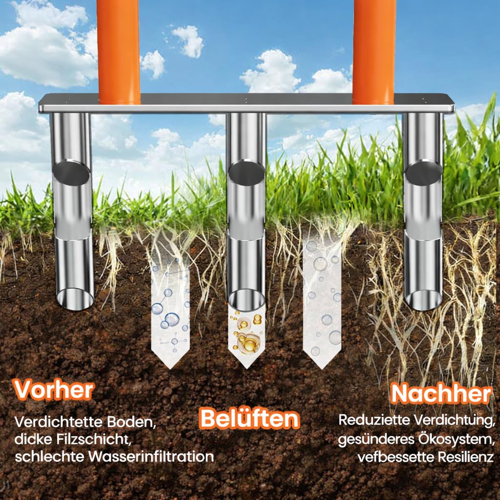 I IHAYNER Aerifizierer für Rasen, Rasenlüfter aus Edelstahl, 3 Zinken Hohlzinken, Gartengerät zum Rasen Belüften und Auflockern, Manueller Rasenbelüfter, für Verdichtete Böden und Hof Garten (Orange)
