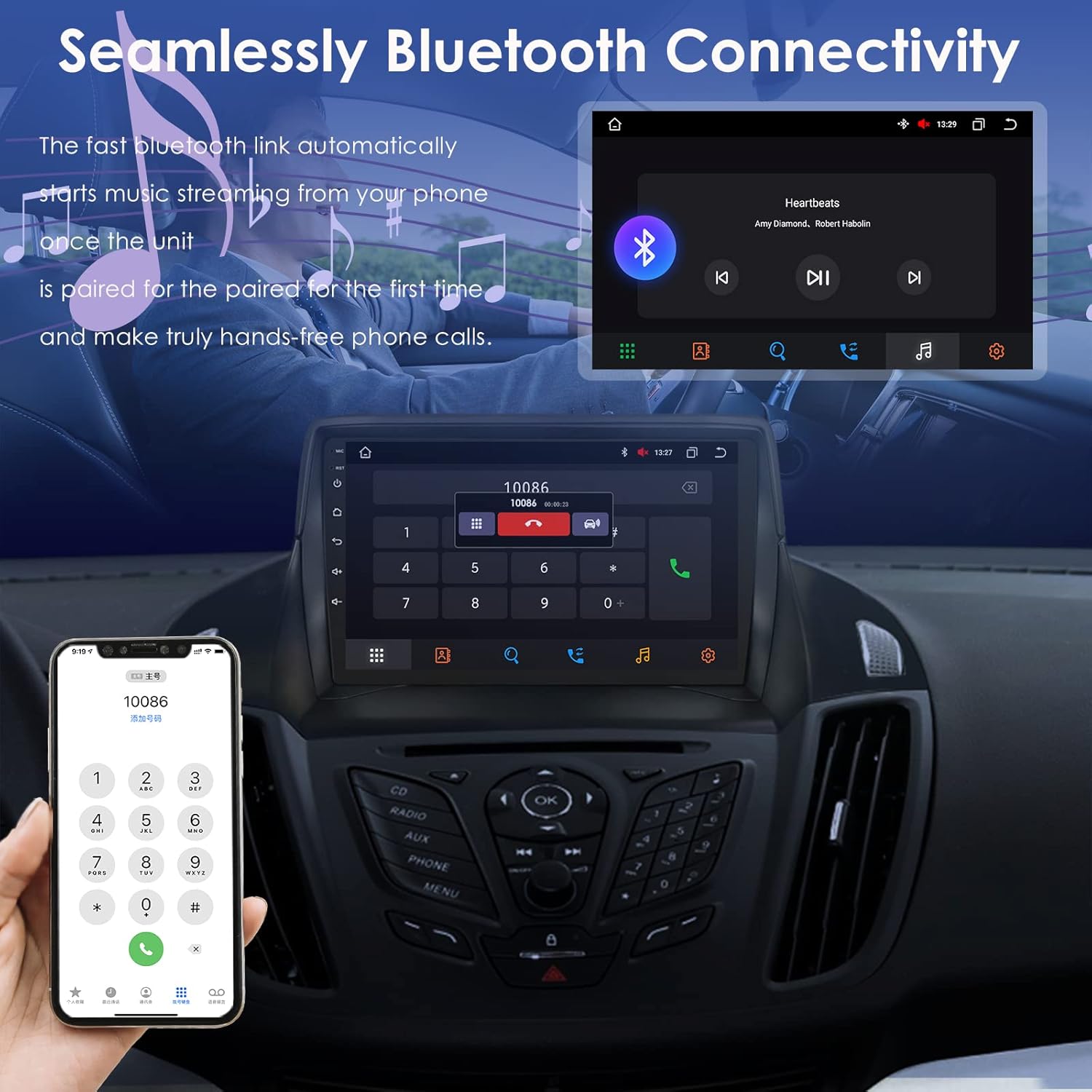 Screenshot of the car stereo display showing Bluetooth call interface and music streaming controls.