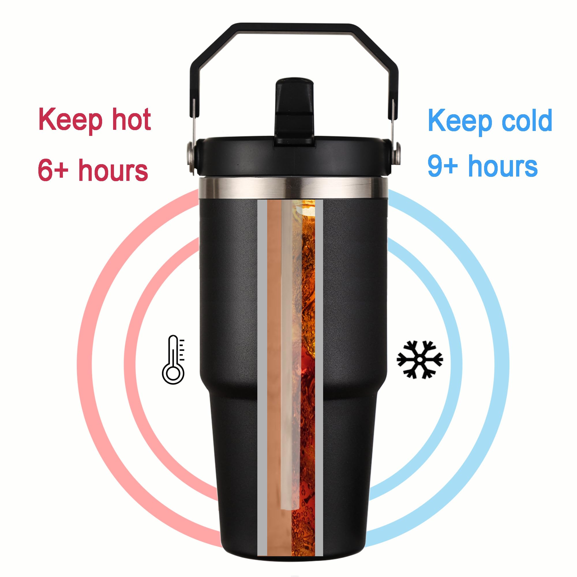 XIXIAMI Travel Mug with Handle 600ml-20oz Insulated Tumbler with Straw & Lid Leakproof Coffee Mug for Hot or Iced Drink - Image 4