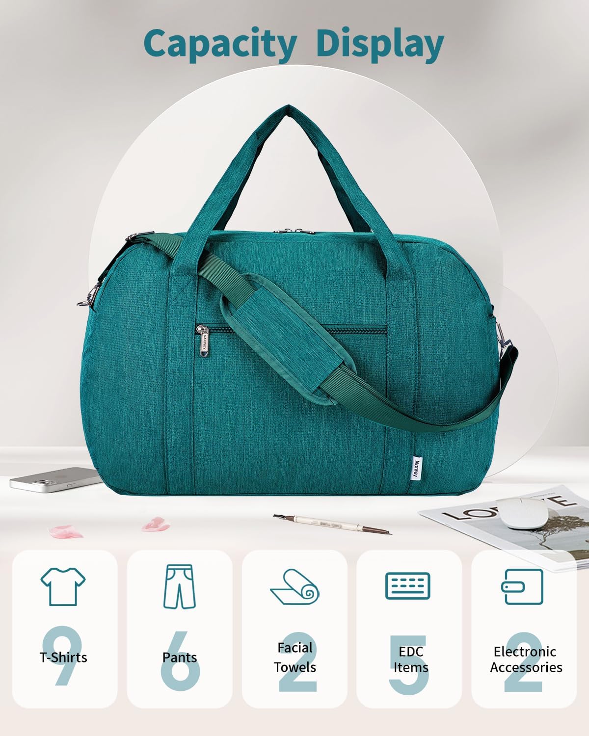 Narwey Carry on Bag 22x14x9 Airlines Approved, Carry on Duffle Bag for Airplane with Wet Pocket, Travel Duffel Bag Luggage Bag Weekender Overnight for Women Men (Teal) - Image 7