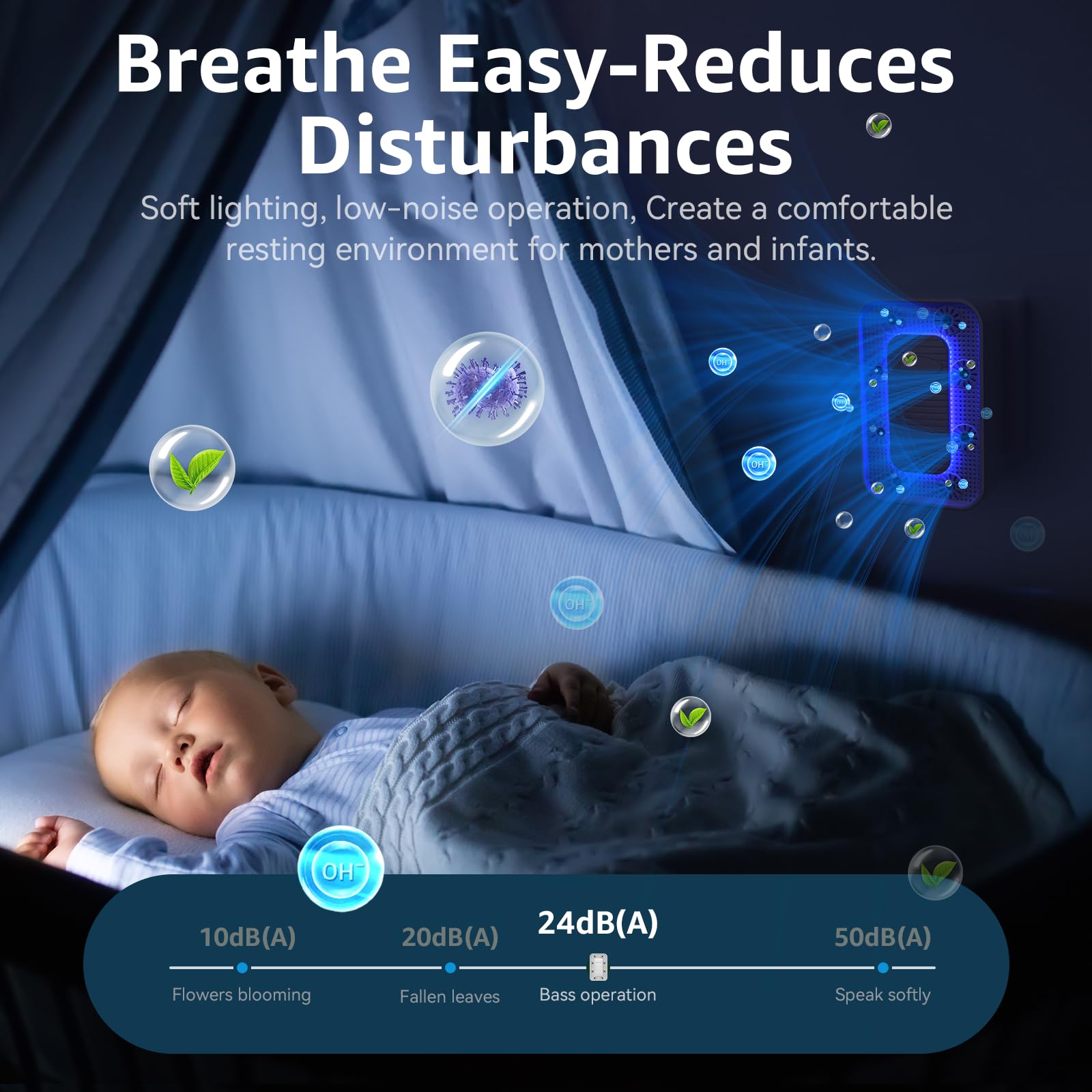 Air Ionizers for Home, 99% Odor Eliminator for Pet Odors, Negative Ion Plug in Air Purifiers Ionizer for Home, Bedroom for Bedroom, Kitchen, Office - Dust, Smoke Smell — view 4