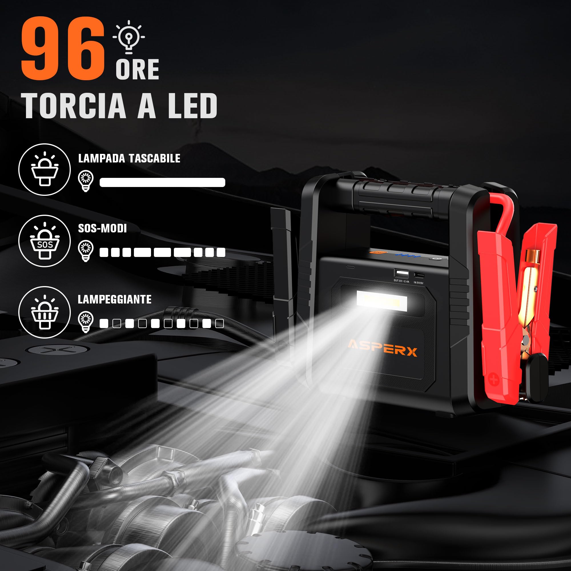 AsperX Avviatore Batteria Auto 6000A, Avviatore di Emergenza per Auto/Moto (Tutti i Motori a Benzina o Diesel fino a 12L), Starter Batteria Auto 12V con Torcia LED per Auto, Camion, Moto